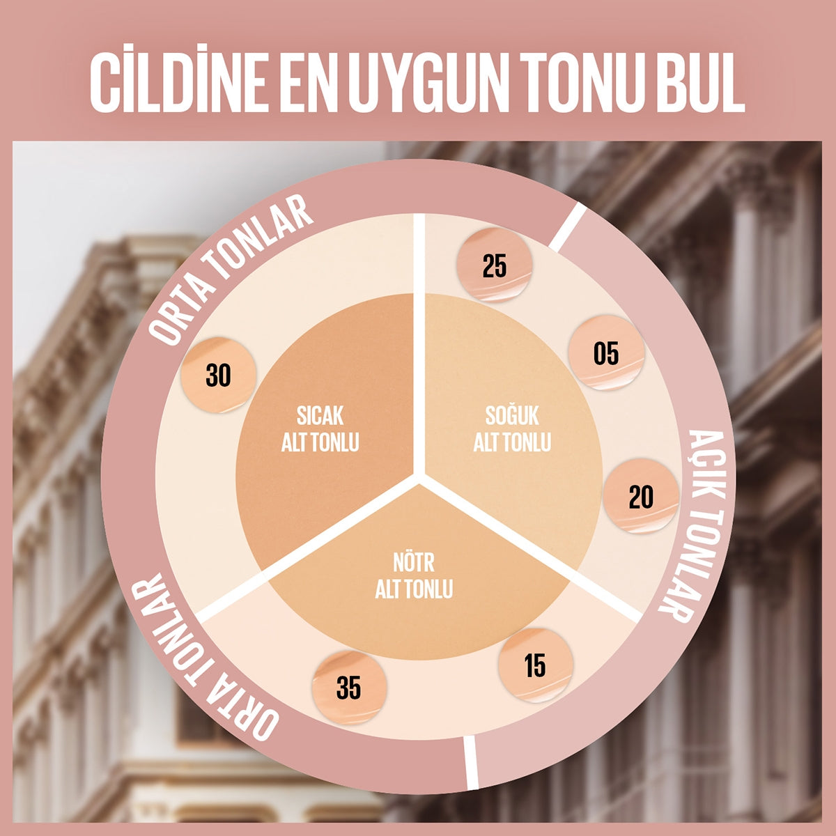Lifter Kapatıcı 25
