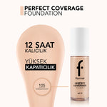 Perfect Coverage Fondöten 105 Porcelain Ivory