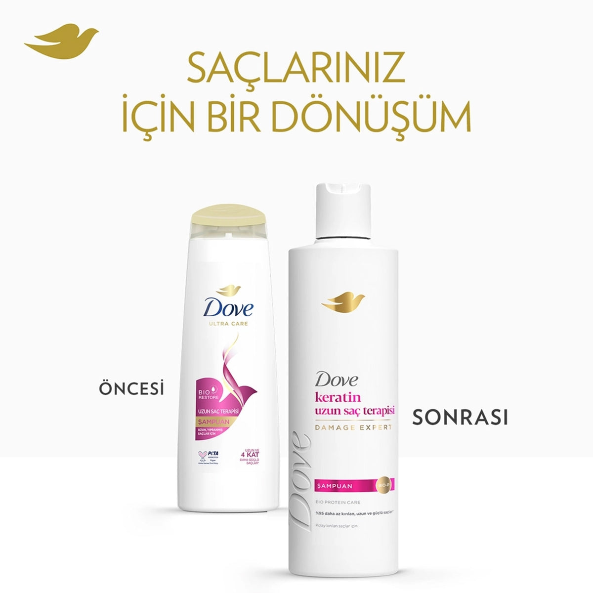 Şampuan Keratin Uzun Saç Terapisi 375 ml