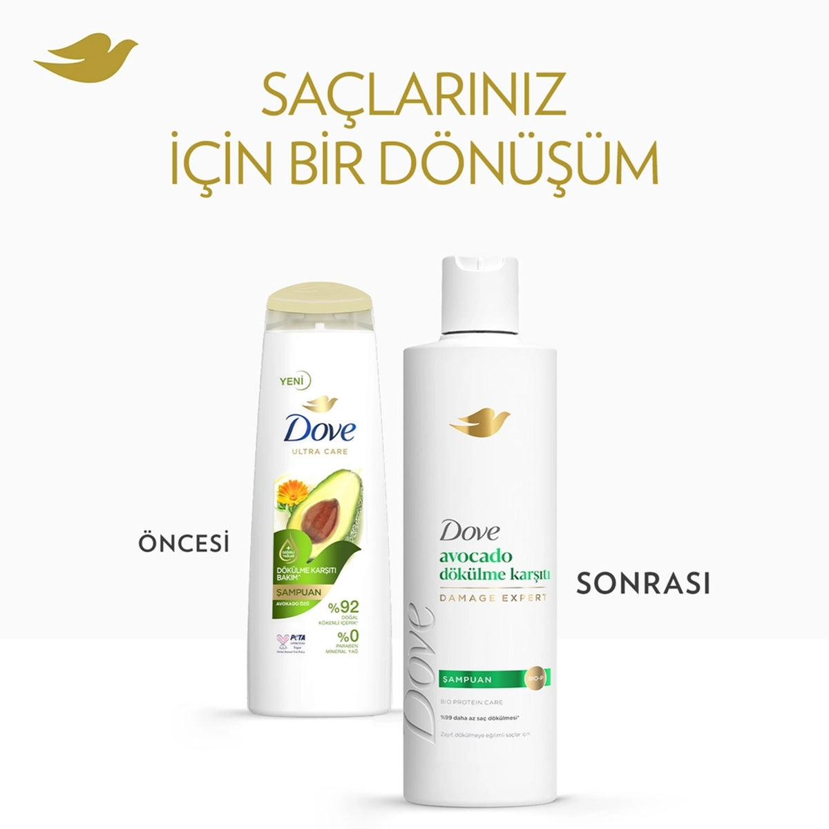 Şampuan Avocado Dökülme Karşıtı 375 ml