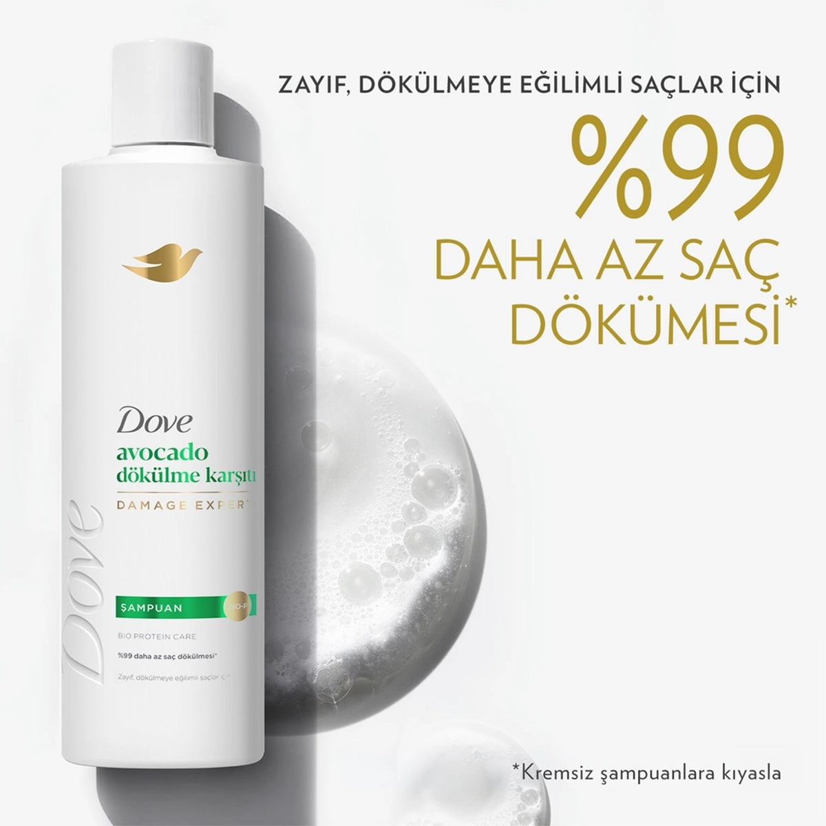 Şampuan Avocado Dökülme Karşıtı 375 ml