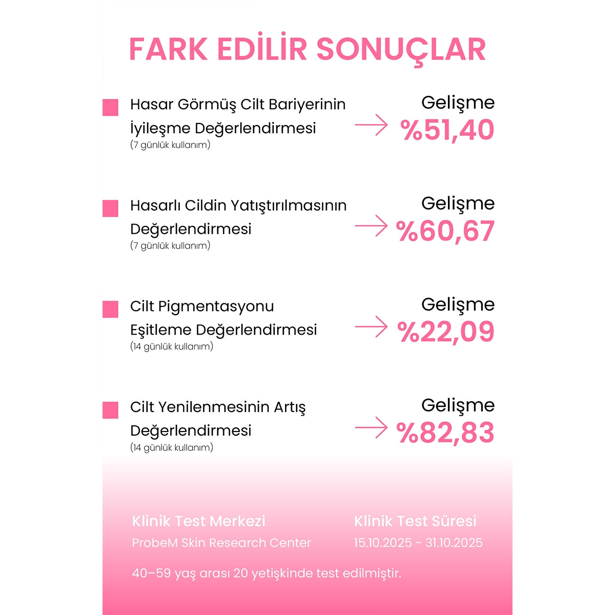 Yüz Temizleme Pedi PDRN 12 Adet