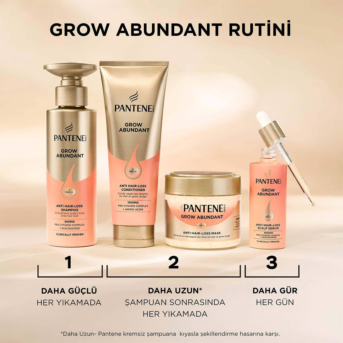 PANTENE SAÇ SERUMU ABUNDANT 60 ML