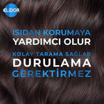 ELIDOR FÖN SÜTÜ HINDISTAN CEVİZİ 190ML