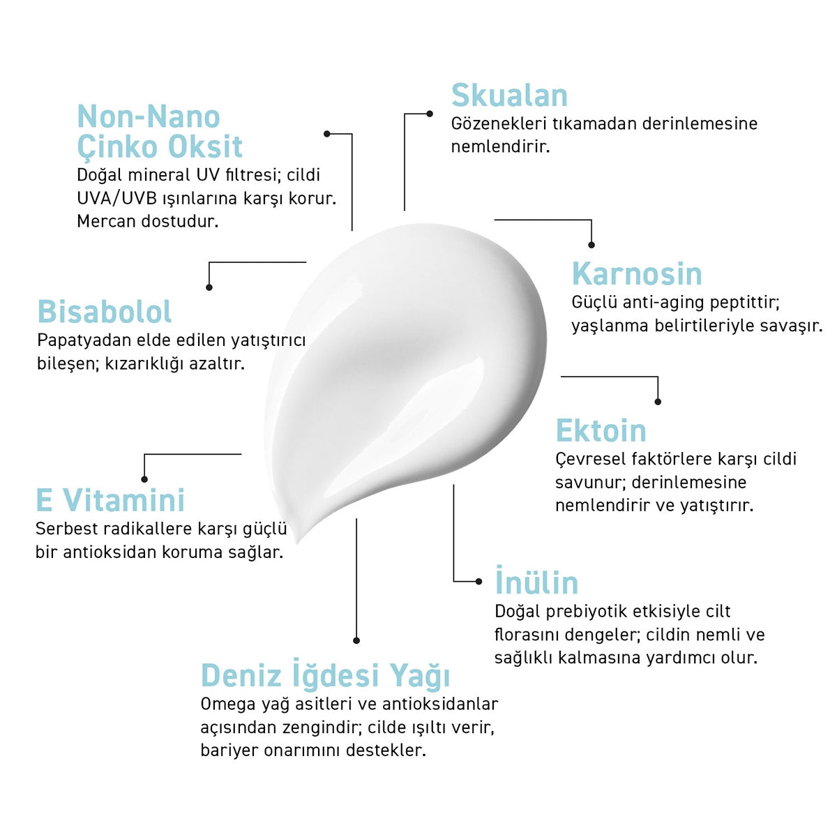 Mineral Sense Sun Fluid 50+SPF Mineral Dokunuş Likit Güneş Koruyucu Krem
40 ml