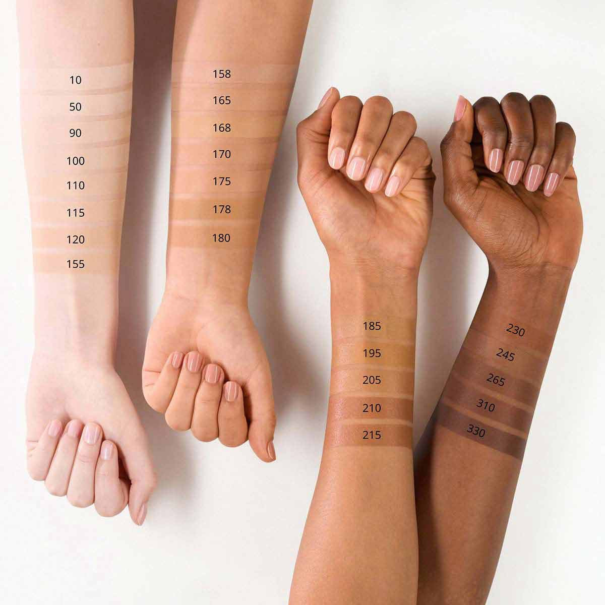 Longwear Foundatıon 115