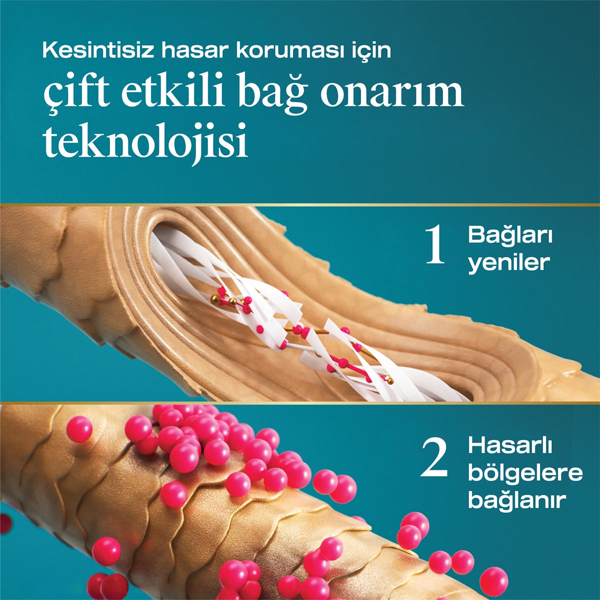 OGX SAÇ SPREYİ BOND PROTEIN REPAIR 193ML