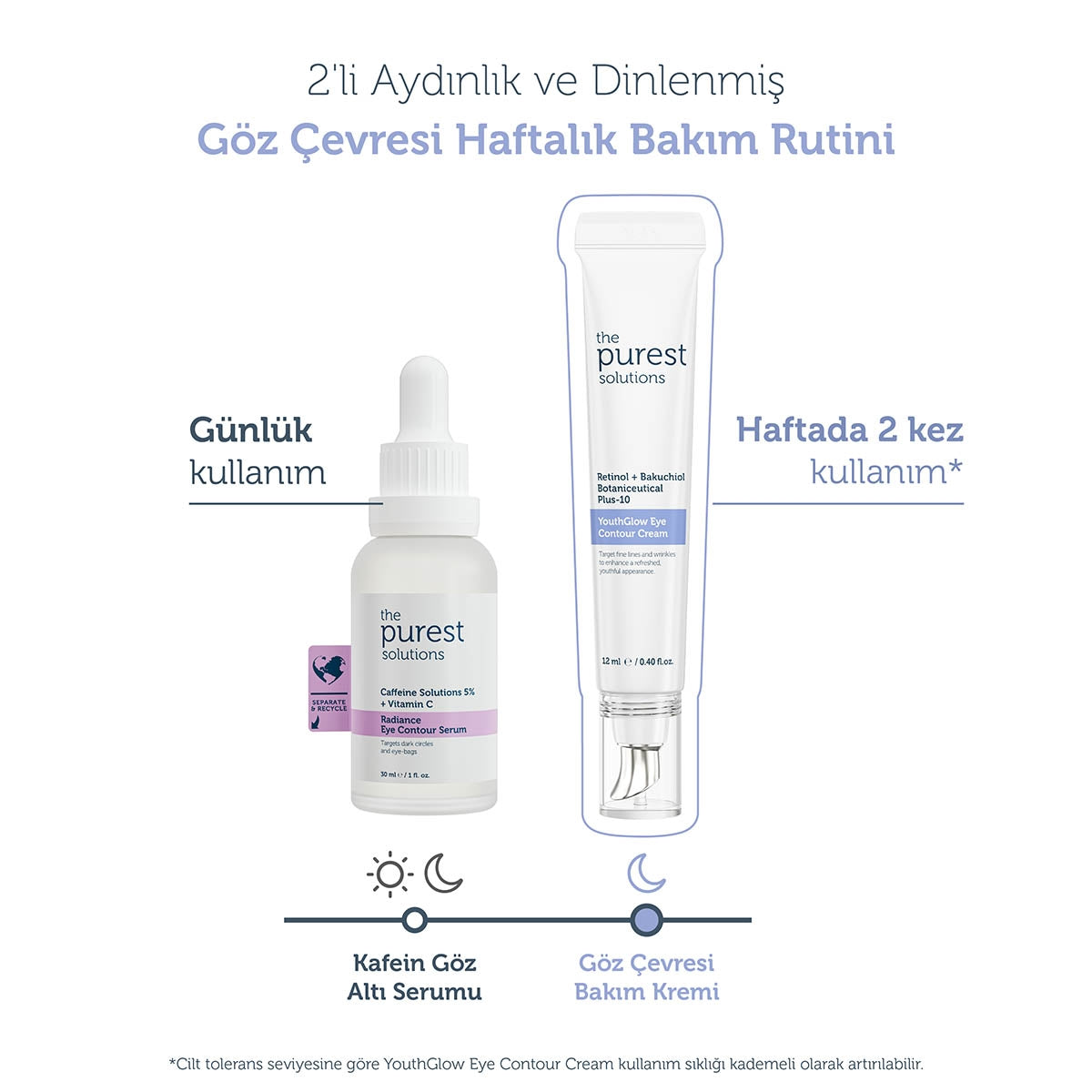 Kırışıklık Karşıtı Göz Çevresi Bakım Kremi 12 ml