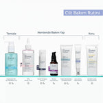 Kırışıklık Karşıtı Göz Çevresi Bakım Kremi 12 ml