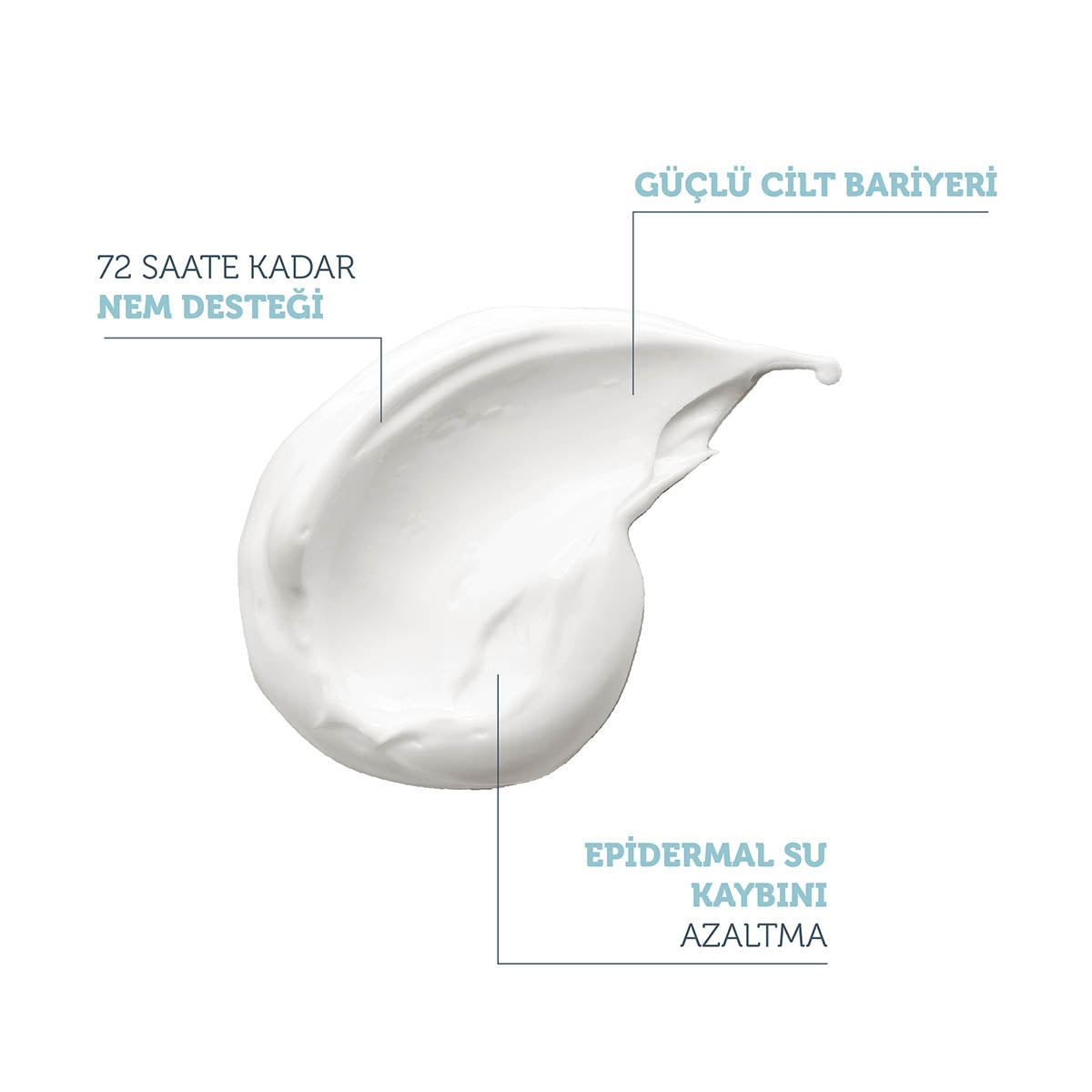 24 Saat Etkili Günlük Yoğun Nemlendirici Bakım Kremi 50 ml
