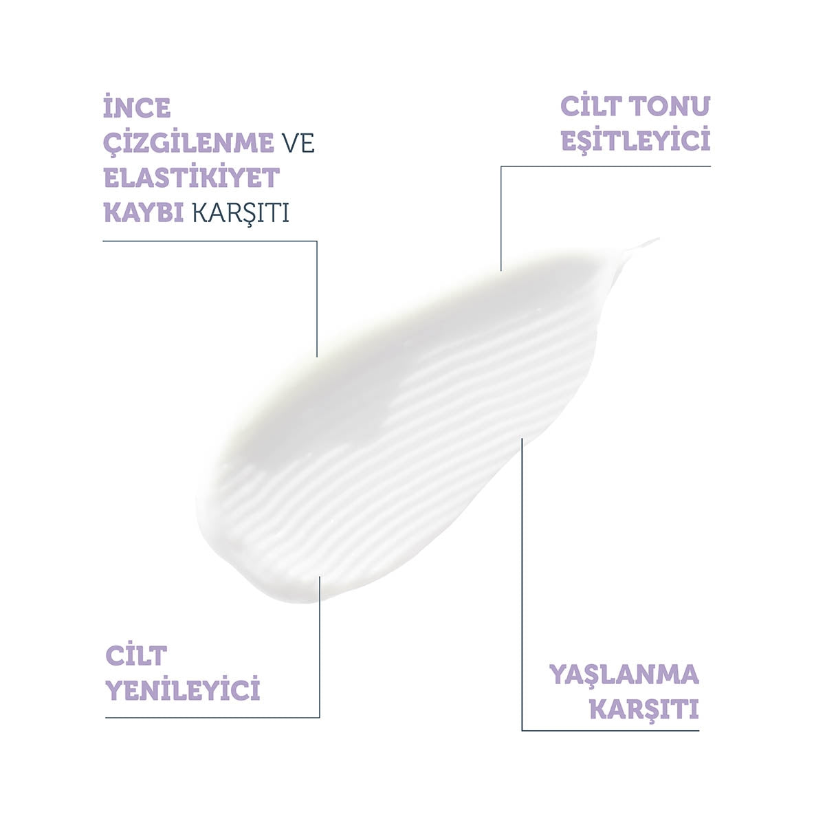 Yenileyici ve Yaşlanma Karşıtı 20+ Lipozomal Retinol Gece Serumu 30 ml