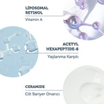 Yenileyici ve Yaşlanma Karşıtı 20+ Lipozomal Retinol Gece Serumu 30 ml