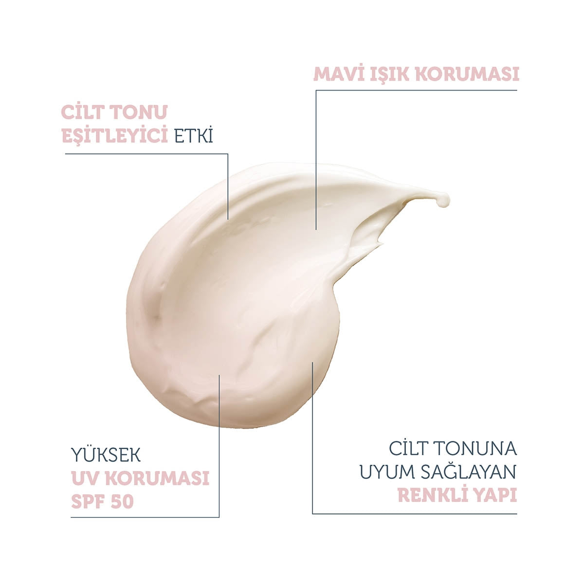 Lekeli Ciltler İçin Antioksidan Destekli Güneş Kremi 50+ SPF 50 ml