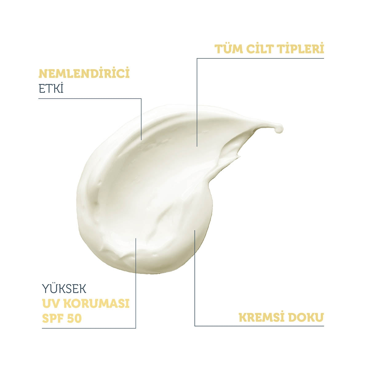 Görünmez UV Koruması Günlük Yoğun Nemlendirici SPF 50+ 50 ml