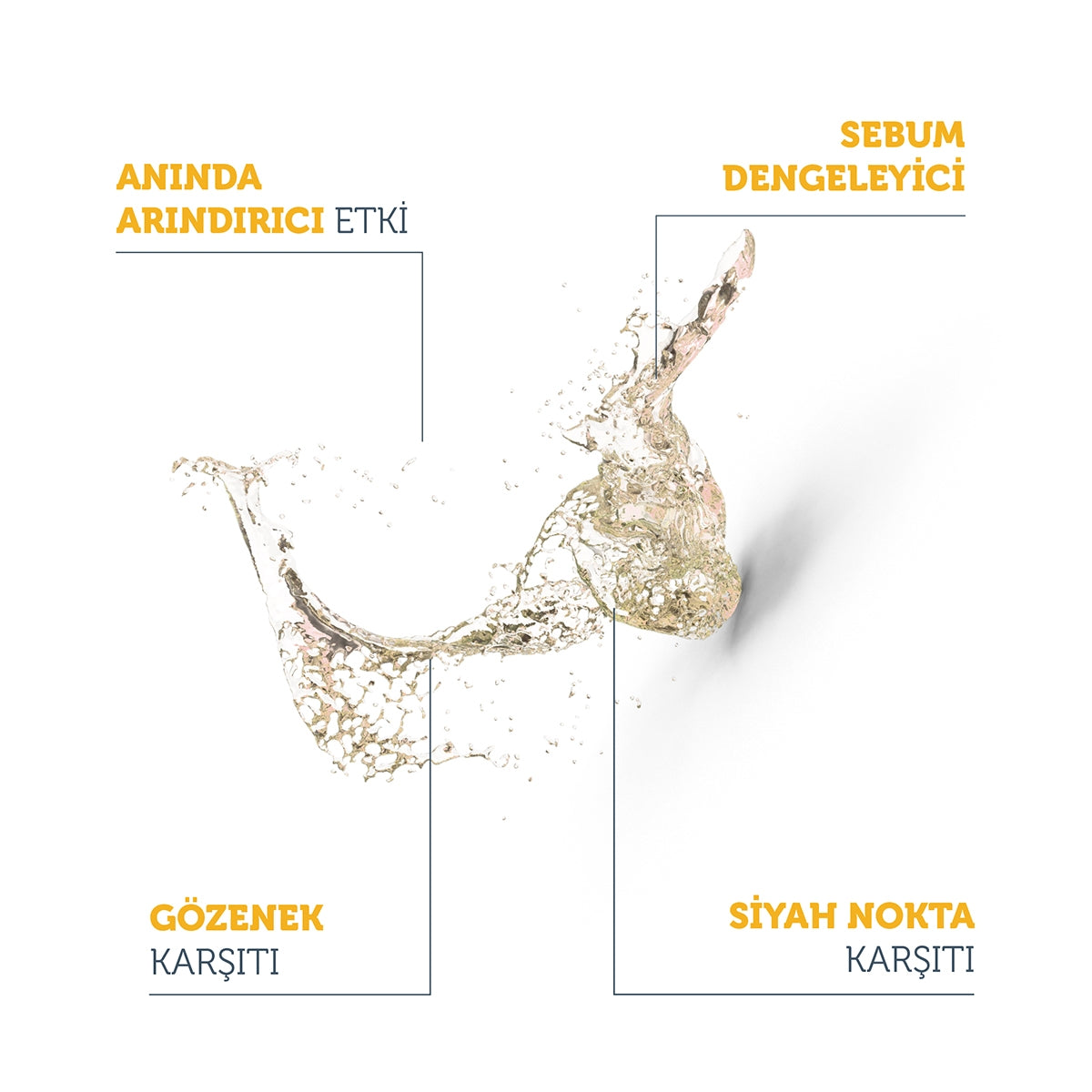 BHA %2 Siyah Nokta Hedefli Yağlanma Dengeleyici Tonik 200 ml