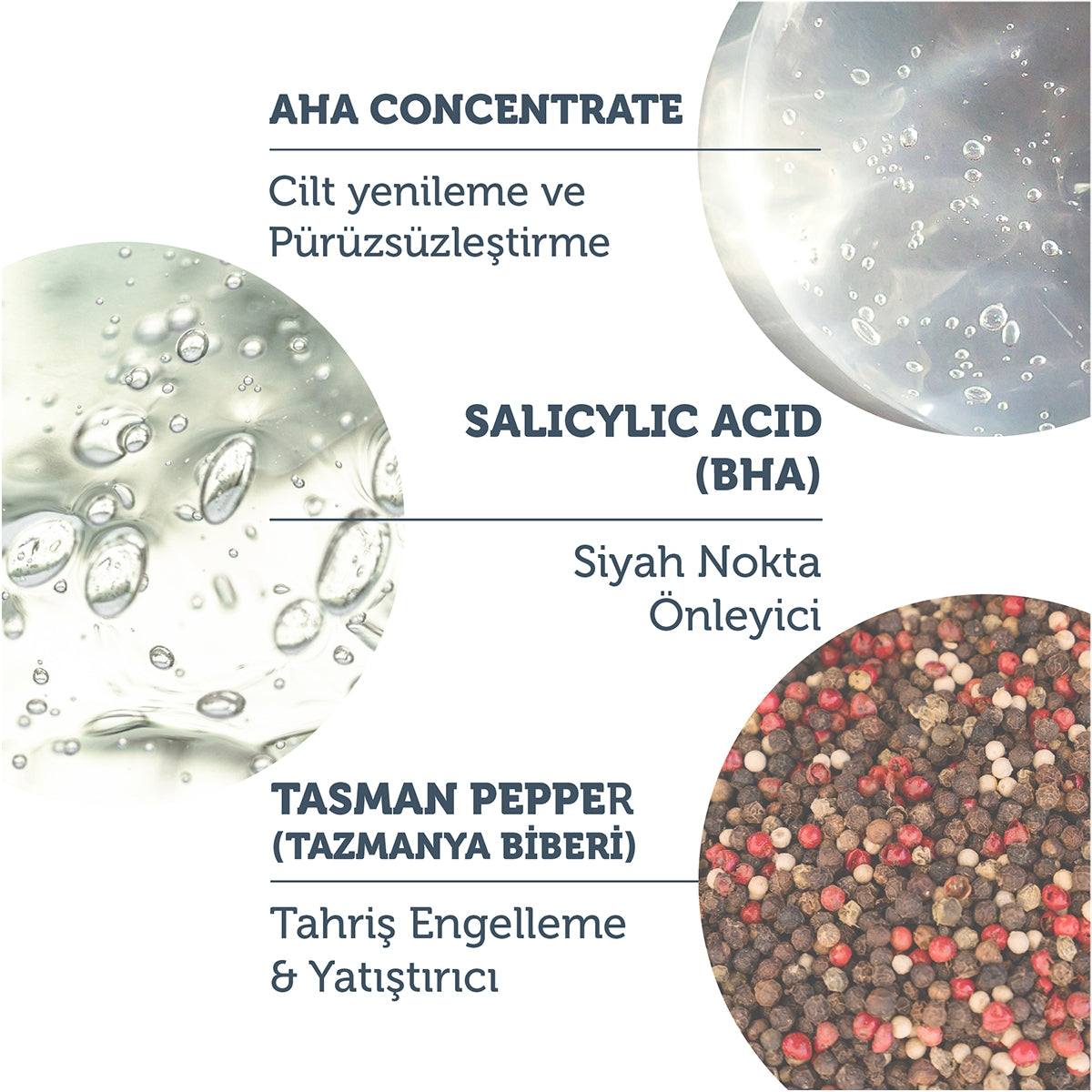 BHA %2 Siyah Nokta Hedefli Yağlanma Dengeleyici Tonik 200 ml