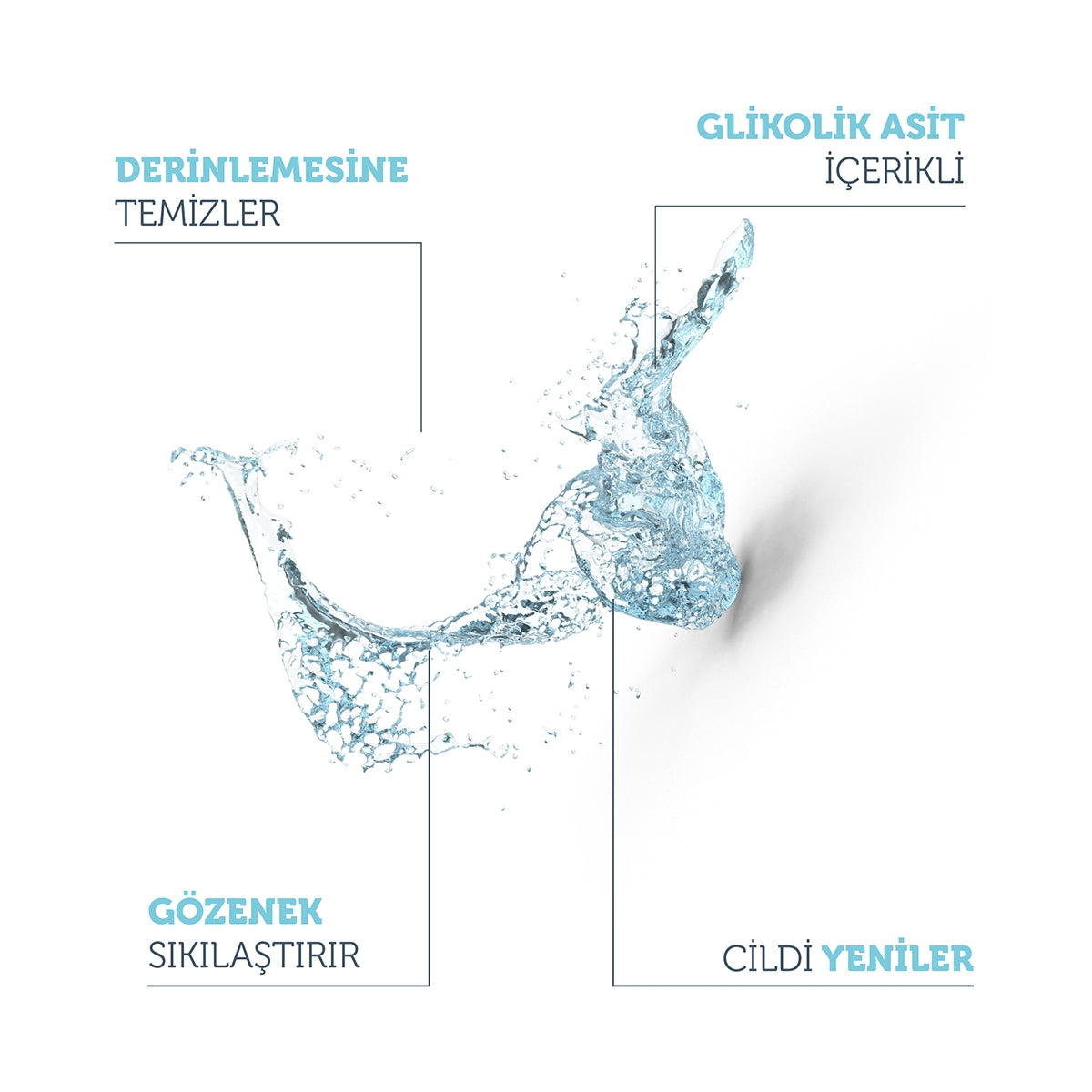 Gözenek Sıkılaştırıcı ve Arındırıcı Tonik 200 ml