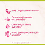 Feel The Glow Pump Duş Jeli 750 ml