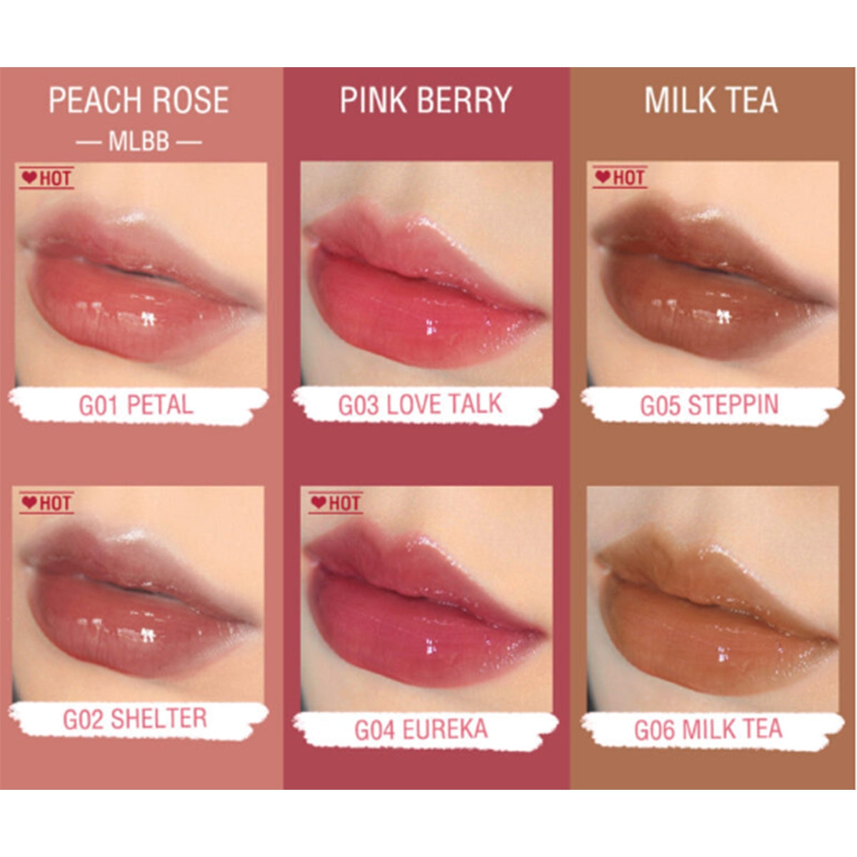 Lasting Glossy Dudak Parlatıcı G2-Shelter