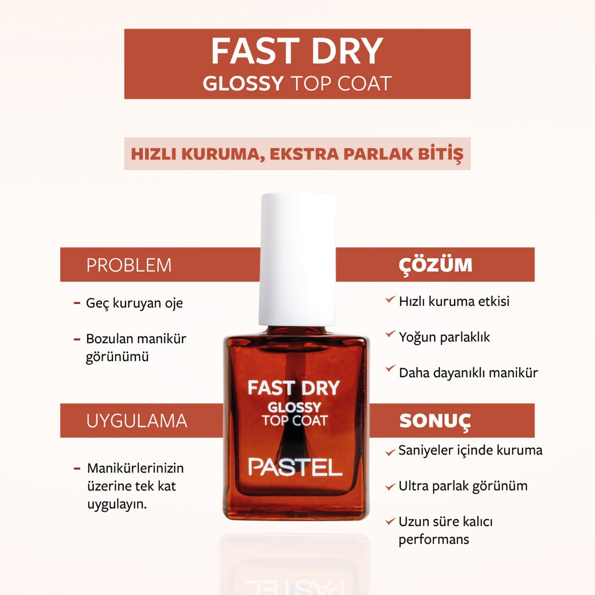 Hızlı Kurutucu Top Coat
