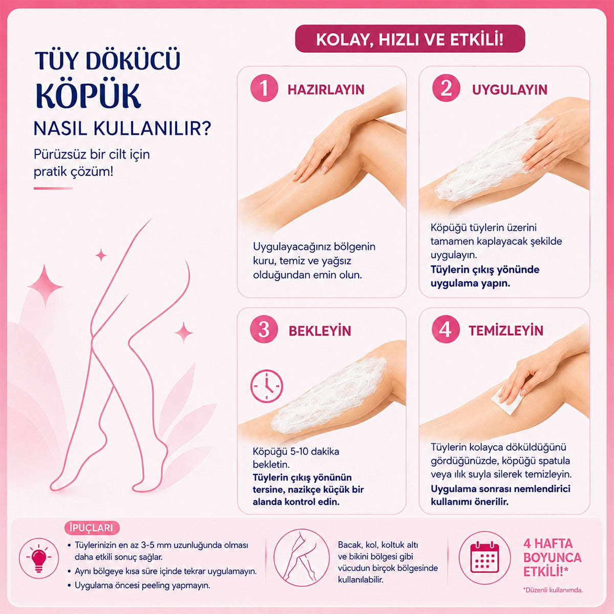 Tüy Dökücü Köpük 150 ml