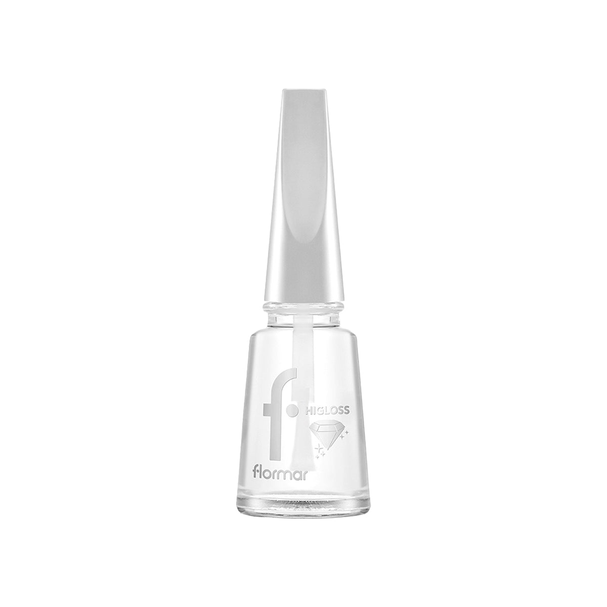 High Gloss Top Coat