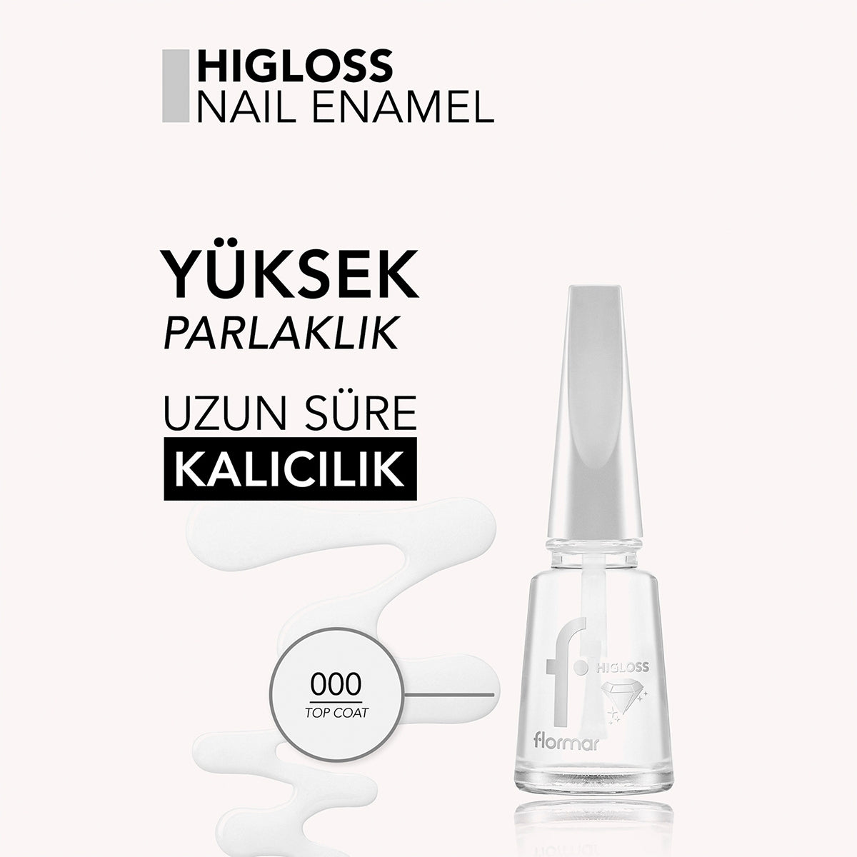 High Gloss Top Coat
