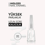High Gloss Top Coat