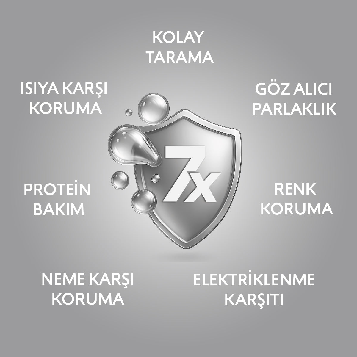 ASHLEY JOY SAÇ SPREYİ 7 ETKİ 1 ARADA ISI KORUMA 150ML