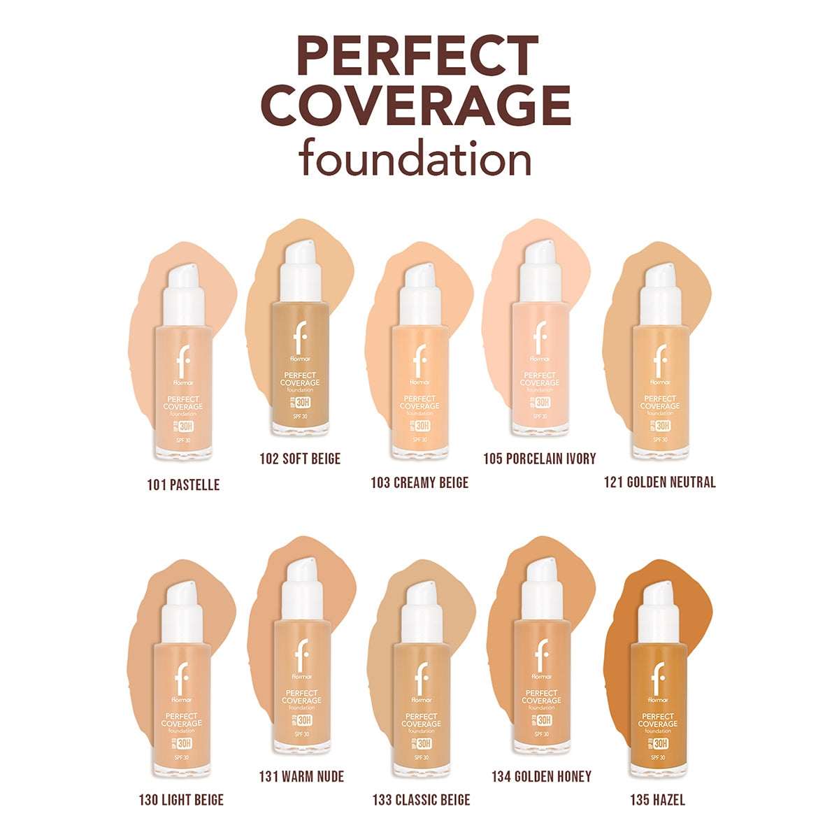 Perfect Coverage Yüksek Pigmentli SPF30 Fondöten- 131 Warm Nude